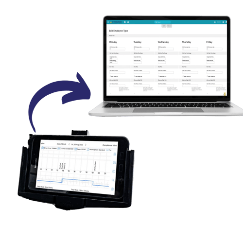 Tired of manual calculations (1)